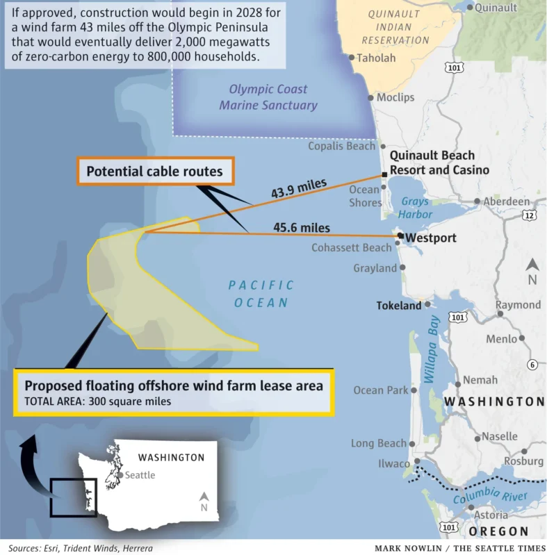 Seattle developer pushes for WA’s first floating offshore wind farm off Olympic Peninsula